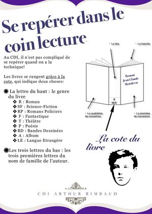 Affiche Repérage CDI