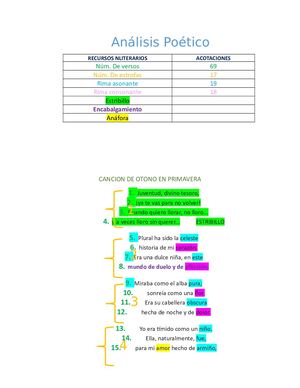 Análisis Poético