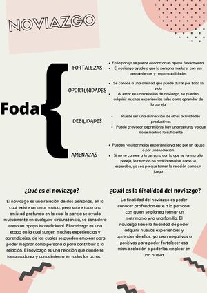 Noviazgo Aprendiendo A Amar Jimena Herrera 4to A