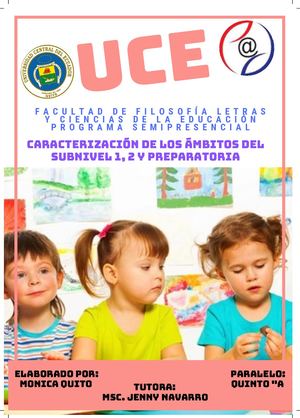 Caracterización De Los Ámbitos del subnivel 1, 2, y preparatoria