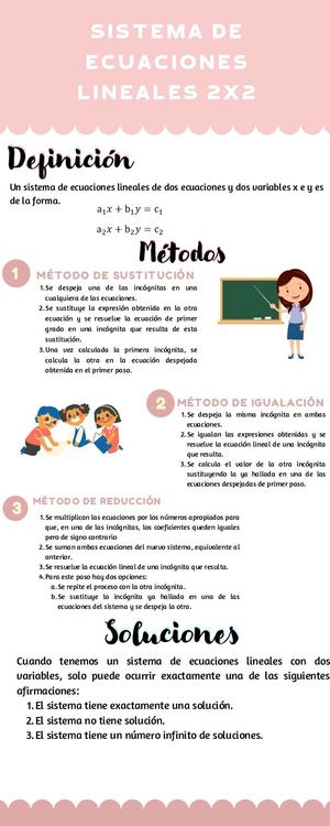 Un Sistema De Ecuaciones Lineales De Dos Ecuaciones Y Dos Variables X E Y Es De La Forma