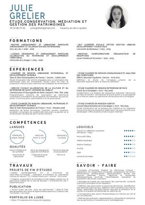 Curriculum Vitae Julie Grelier
