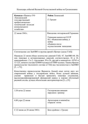 Приложение 8 Электронный календарь ВОВ на территории Гродно конвертирован