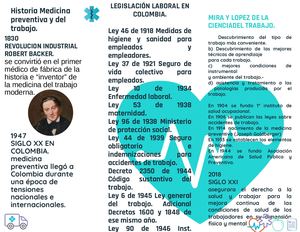 Folleto Historia Medicina Preventiva En El Trabajo