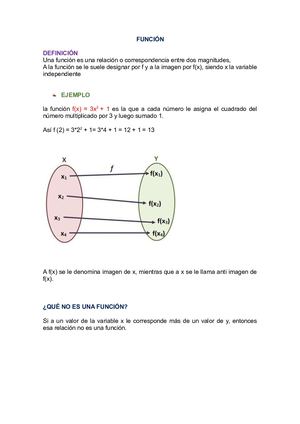 Concepto Funcion, Inyectiva Sobreyectiva