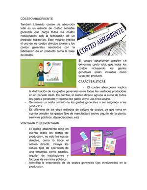 Costo Directo Y Absorcion