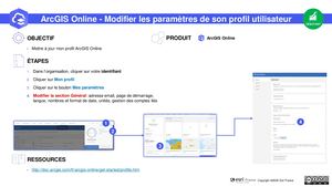 Arc GIS Online - Modifier Les Paramètres De Son Profil Utilisateur