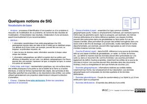 Terminologie SIG