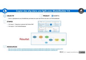 Arc GIS Pro - Copier Des Shp Dans Une Fgdb Avec Model Builder