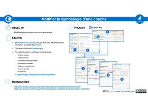 Arc GIS Pro - Modifier La Symbologie D Une Couche