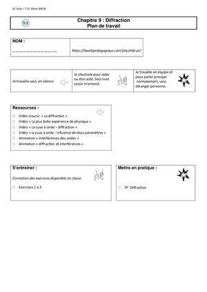 T SI Chap 9 Diffraction