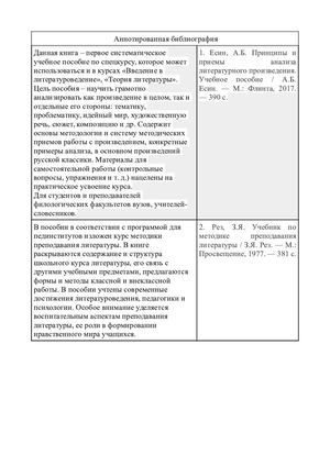 Библиография 1 3 Word