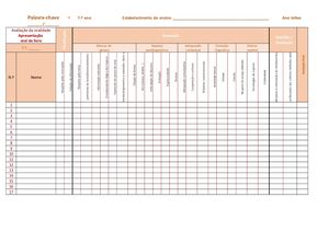 Grelha Avaliação Apresentação Oral