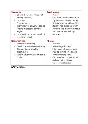 Swot Analysis