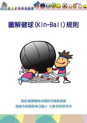 圖解健球(KinBall)規則