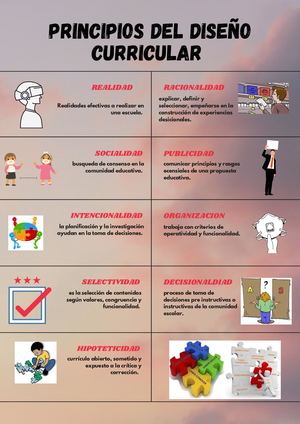 principios del diseño curricular
