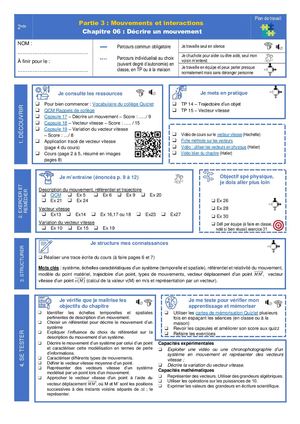 2nde Ch 06 Plan De Travail