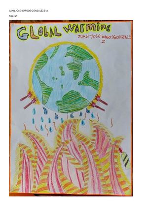 Dibujos Manual De Problemáticas Ambientales