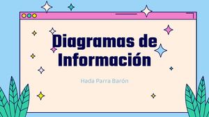 Cartilla Diagrama De Información 2