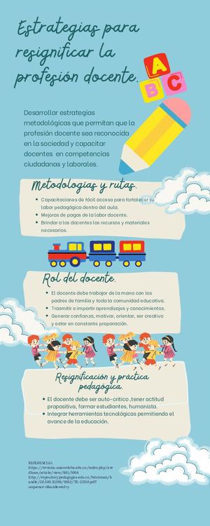 Estrategias Para Resignificar La Profesion Docente (2)
