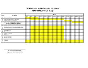 Cronograma Y Organigrama