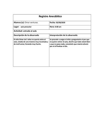 Registro Anecdótico