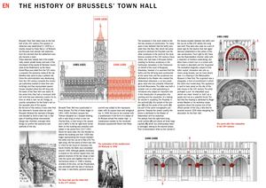 Info + The History Of Brussels’ Town Hall