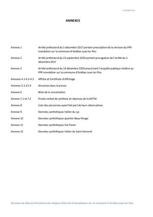 PPRN - Annexes Pprn Inondations Antibes
