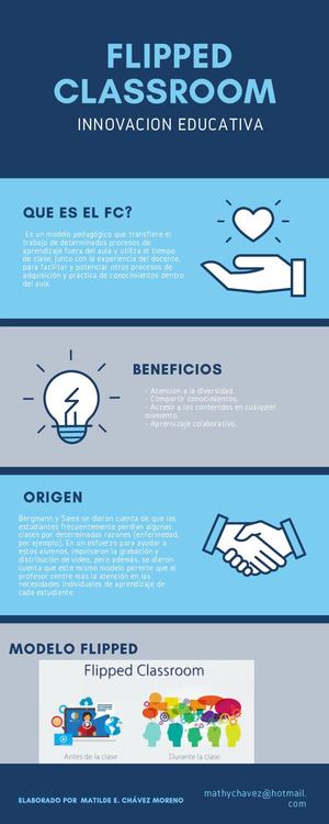 Chavez Matilde Infografia Fc