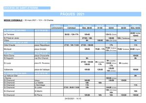 Semaine sainte - Horaires des messes et célébrations