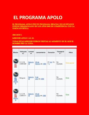 El Programa Apolo