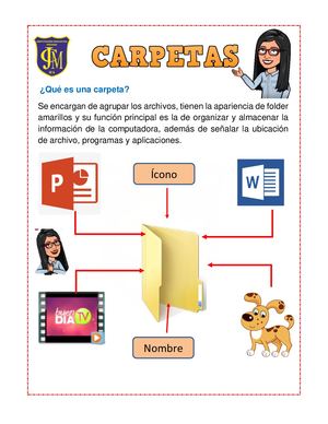 Carpetas 2DO GRADO