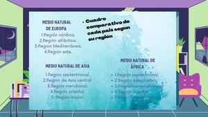 Cuadro Comparativo De Cada Pais De Su Region
