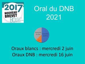 Diapo Dnb Oraux 2021