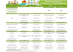 MN BASAL ABRIL 2021 CIBUS