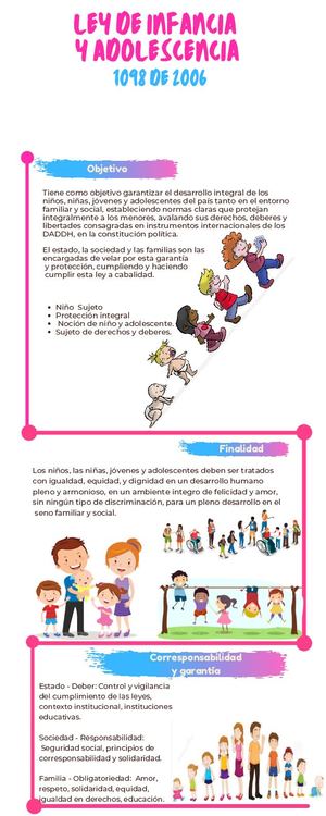 INFOGRAFIA