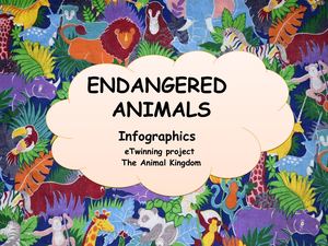 Endangered Animals Infographics