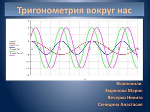 презентация