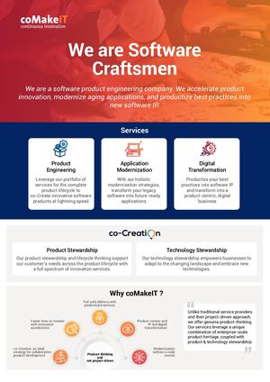 About Co Make It 2 0