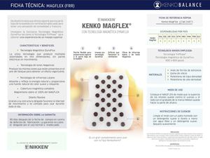 Magflex Infografia Ficha Técnica