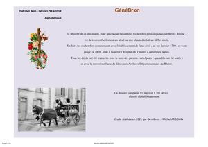 Deces Bron Alpha 1793 1786