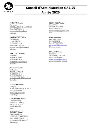 Coordonnées CA 2021