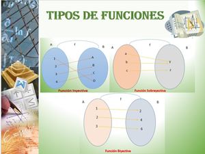 Tipos De Funciones