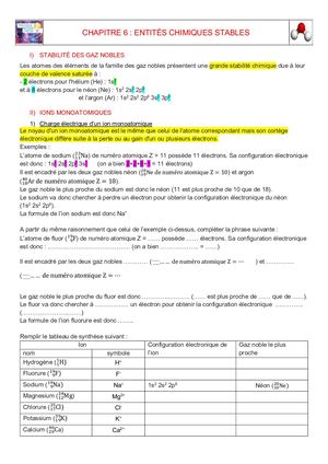 2nde5 Chap6 Entités Chimiques Stables