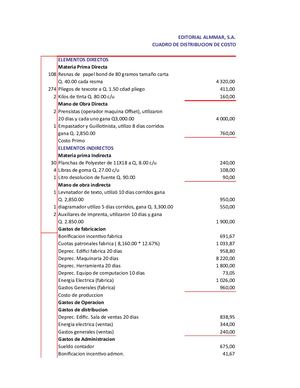 Distribucion De Costos Y Gastos