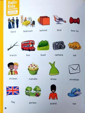 Charlie And The Queen's Hat Vocabulary