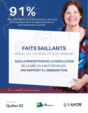 Faits saillants - Sondage sur l'immigration dans le Haut-Richelieu - Août 2020