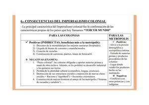 Consecuencias Imperialismo