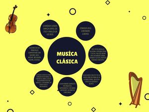 Los generos musicales