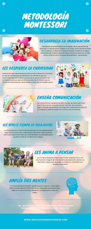 Deber Unidad 2 Andrea Males R